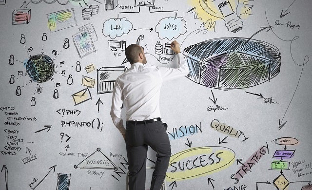 Business plan pdf picture