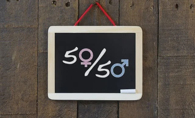 Gender equality in business