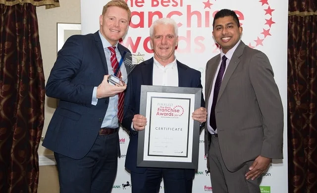 Right at Home UK franchise