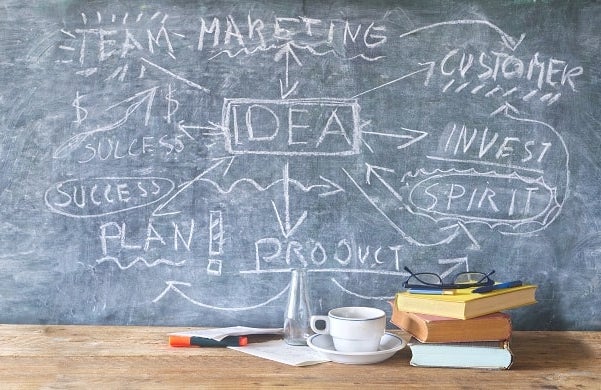 100+ Business ideas for a new small business | Startups.co.uk