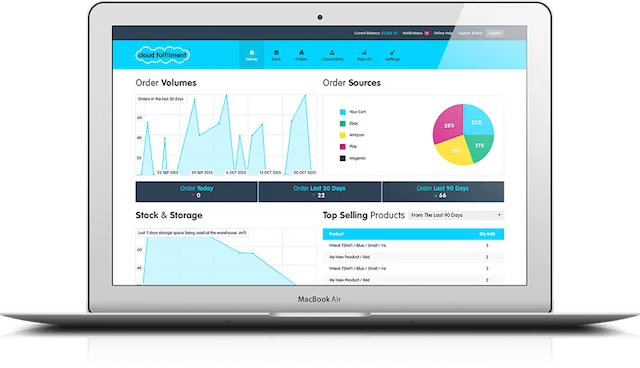 Cloud Fulfilment for startups