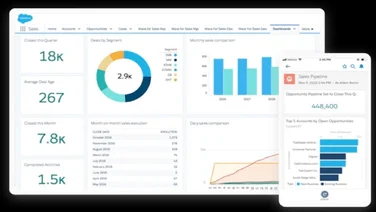 Salesforce