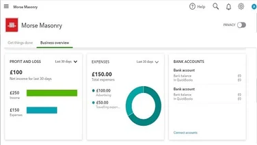 QuickBooks costs