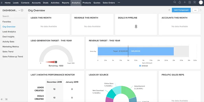 Zoho CRM screenshot