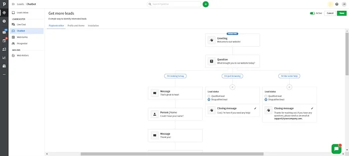 Pipedrive leads