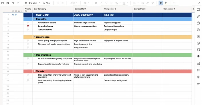 Smartsheet competitor analysis template