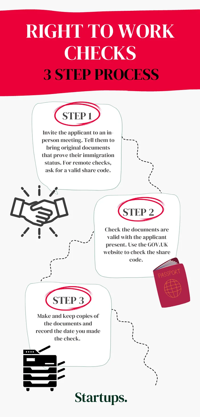 Right to Work checks infographic