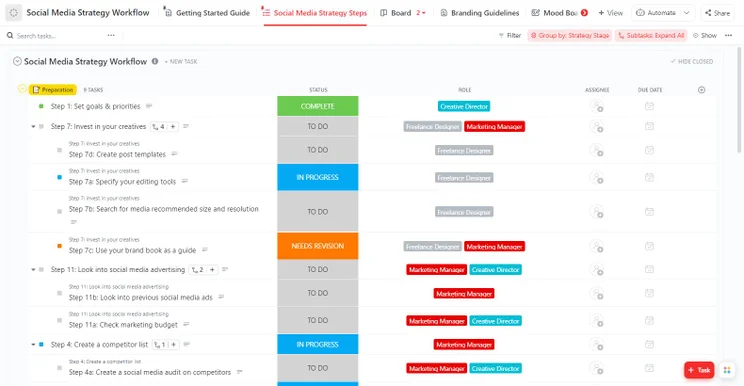 Example social media strategy template for an invented jewellery business