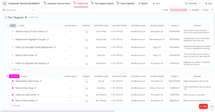 Customer journey map template by ClickUp