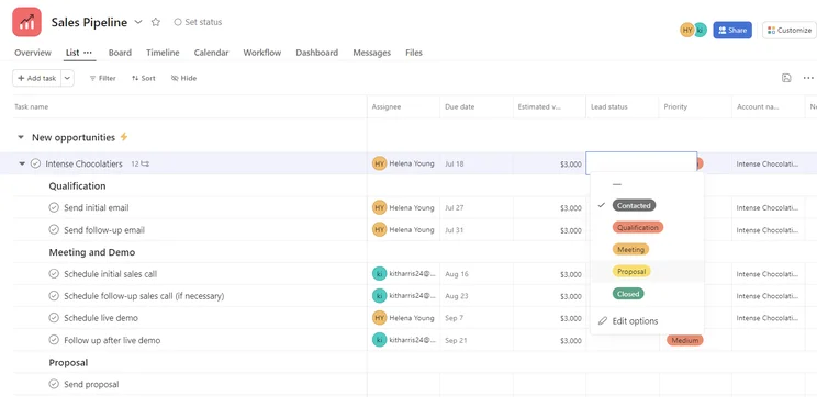 Sales pipeline template by Asana