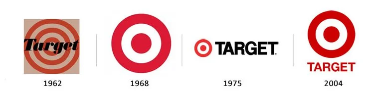 The evolution of the Target Logo