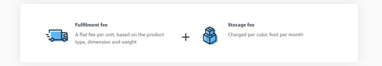 A screenshot from Amazon's website detailing Amazon's FBA fees.