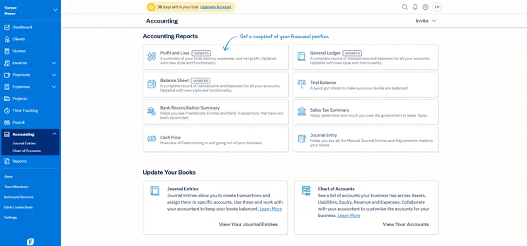 FreshBooks Accounting Reports section displaying profit and loss, balance sheet, and other financial reports.