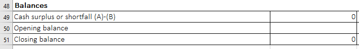 A screenshot displaying the balances section of a cash flow forecast on Excel. 