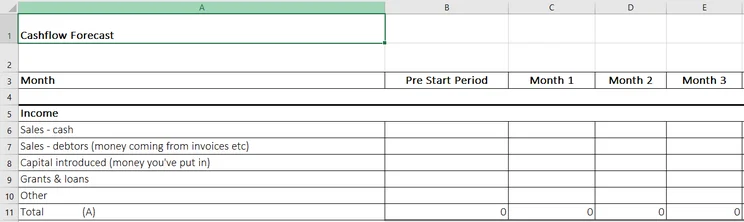 Cash flow forecast template income section showing sales, capital, and grants rows in Excel.