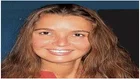 Image Analysis: Olga Kubassova