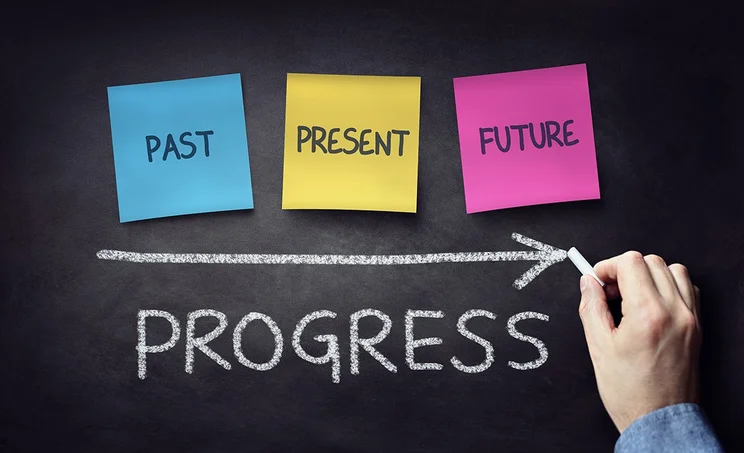 Past present and future progress timeline